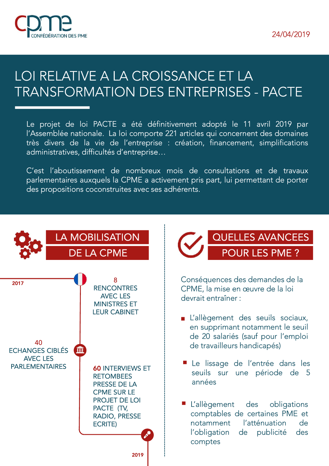 PACTE_LesAvancéesdelaCPME-240419